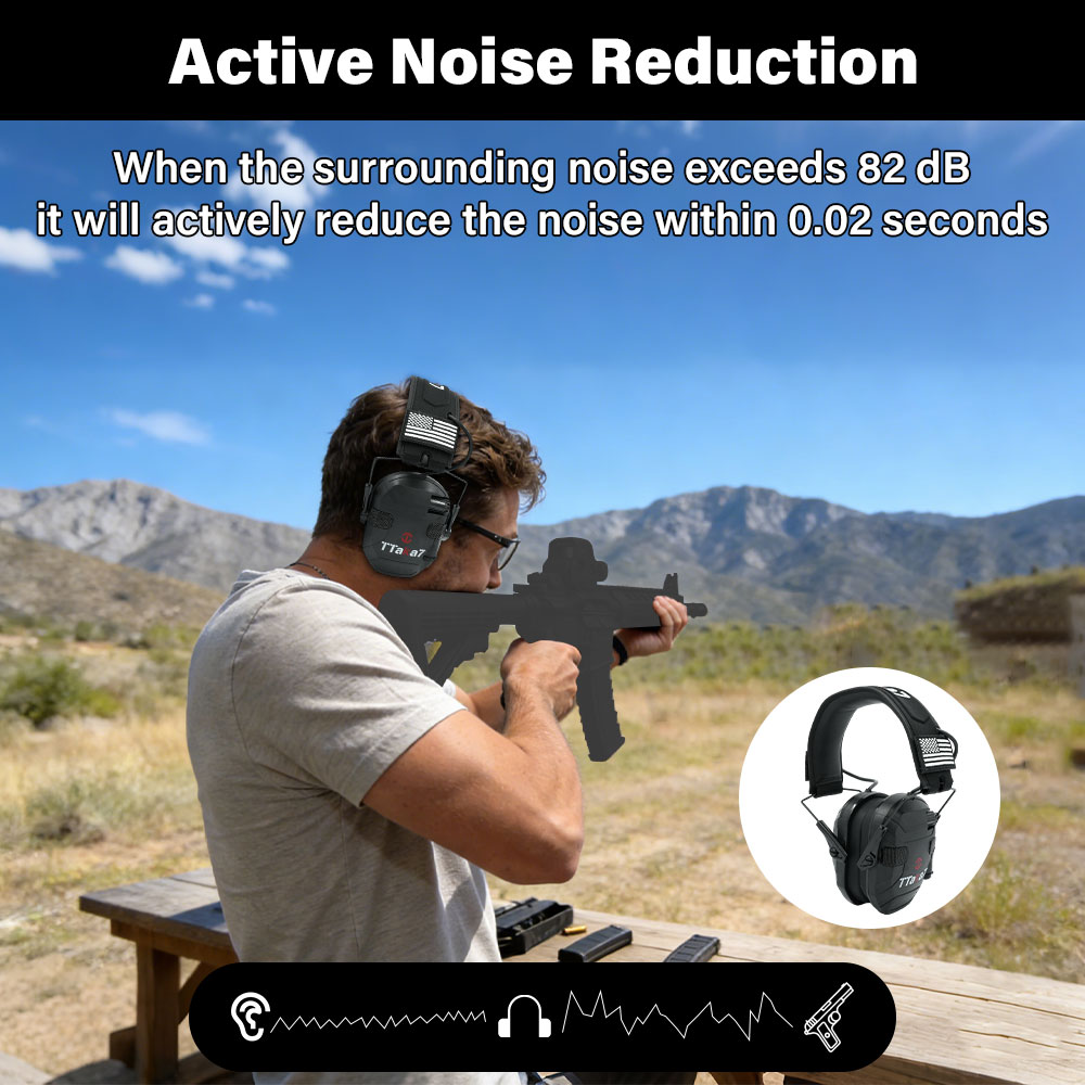 W1/W3 折りたたみ式電子射撃用イヤーマフ アンチノイズヘ - Earmuffs Foldable のレビューと価格